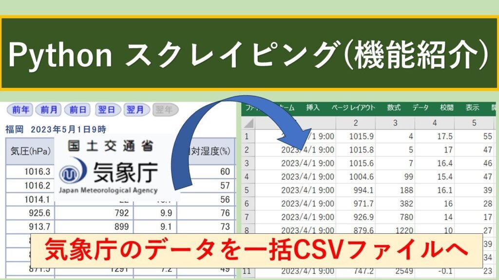 Pythonで気象庁のデータをスクレイピングしてみた！！（コーディングの方法は次回の動画で） | Pythonちゃん